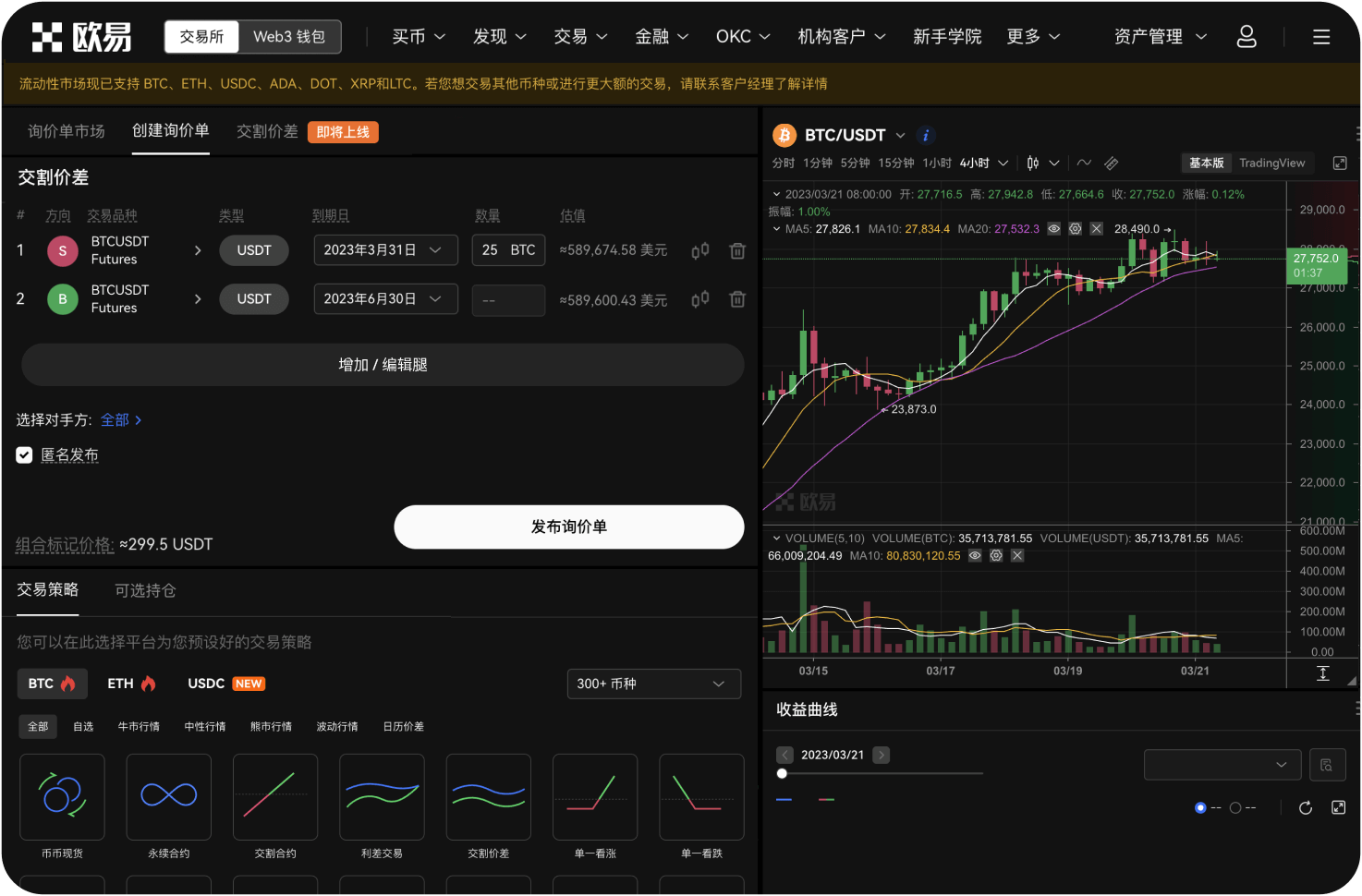 Pi币的交易量在节假日通常会如何变化